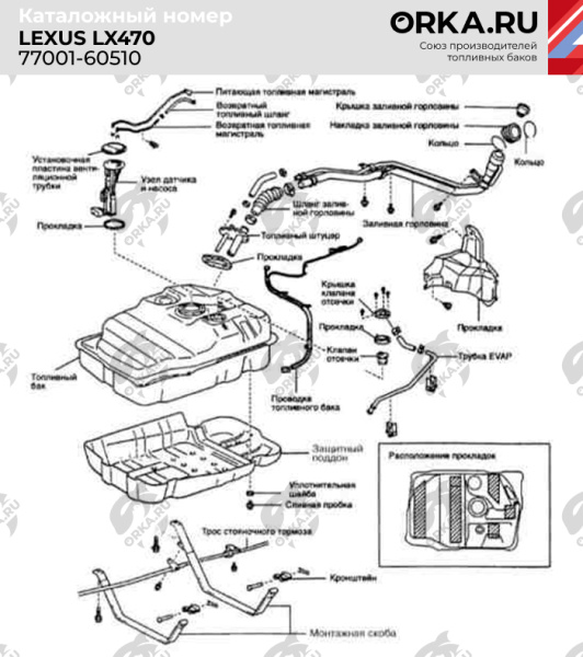 Топливный бак Toyota Land Cruiser 100 / Lexus LX470 пластиковый, 1998-2002 г.в. (NB) - 96 л